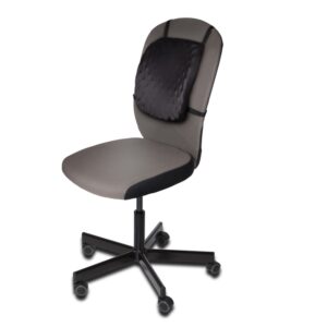 Foot & Back Rests